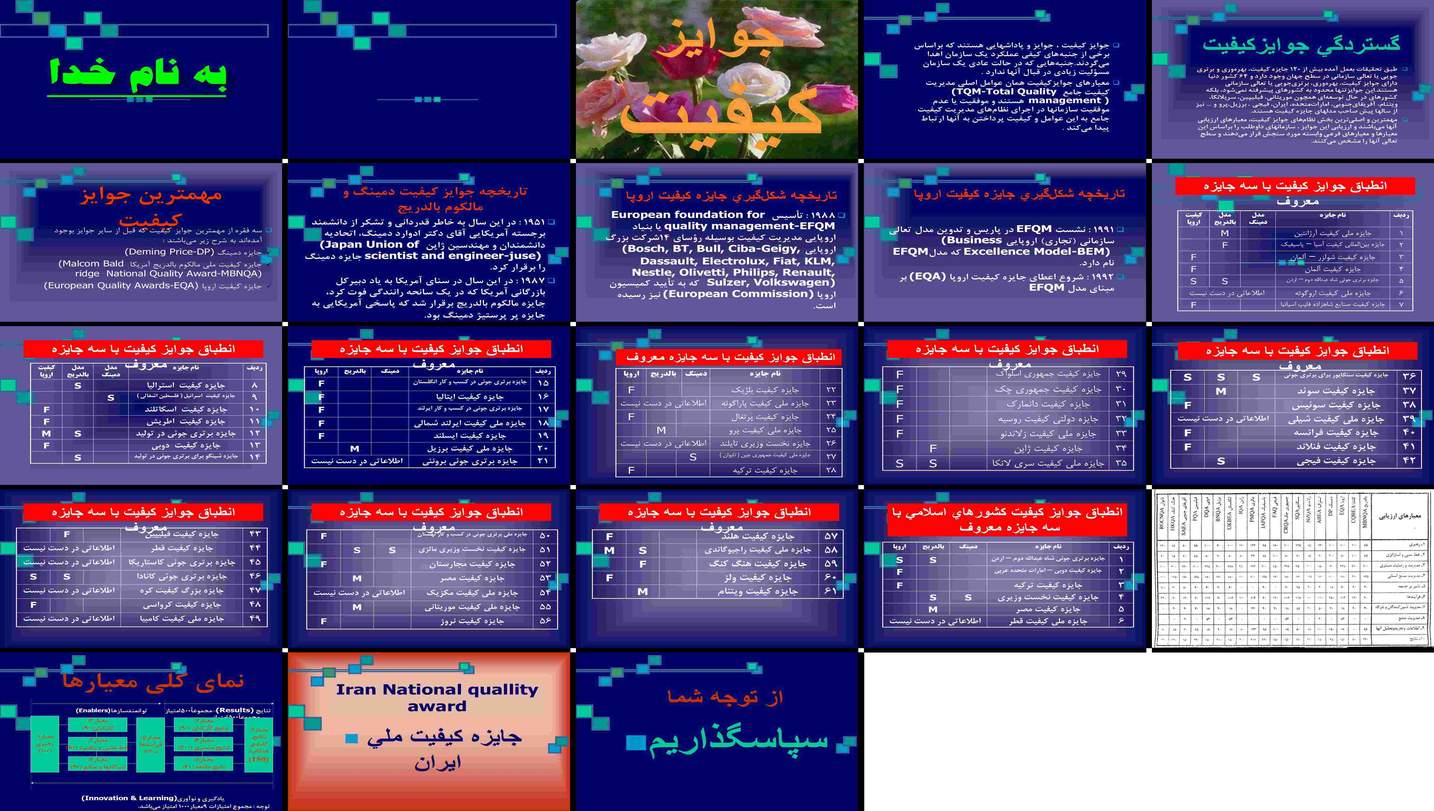 دانلود پروژه بررسی جوایز کیفیت جهانی تاریخچه گستردگی و مدل‌های ارزیابی