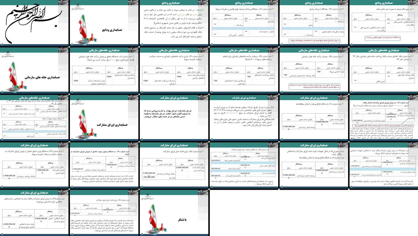 دانلود پروژه بررسی حسابداری ودایع خانه‌های سازمانی و اوراق مشارکت در نظام بخش عمومی