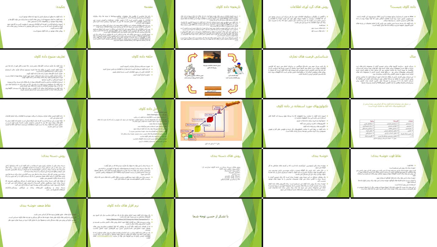 دانلود پروژه بررسی داده کاوی استخراج دانش و کشف الگوها از داده‌های حجیم