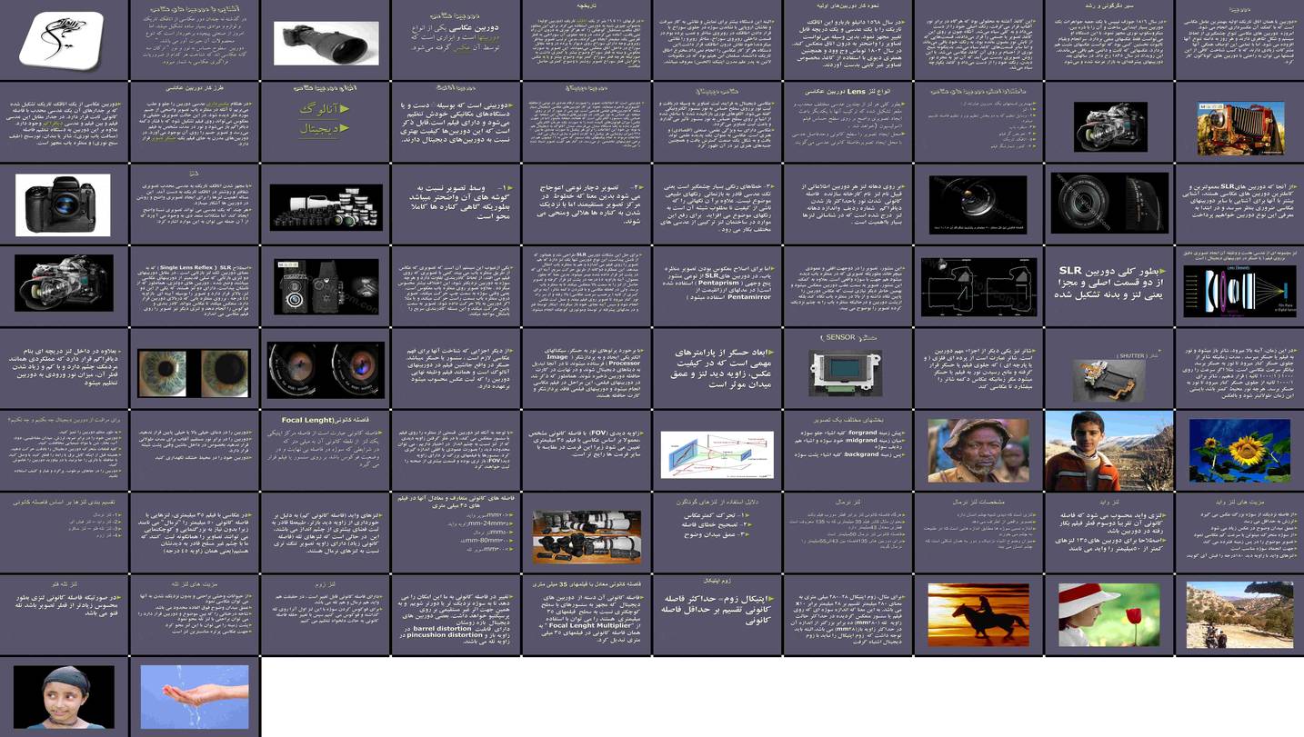 دانلود پروژه بررسی دوربین‌های عکاسی تاریخچه ساختار عملکرد و انواع