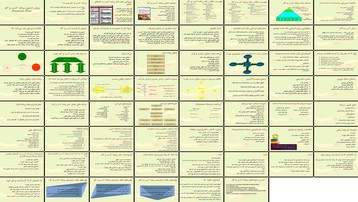 دانلود پروژه بررسی روش تدوین و تحلیل اجزای برنامه کسب و کار
