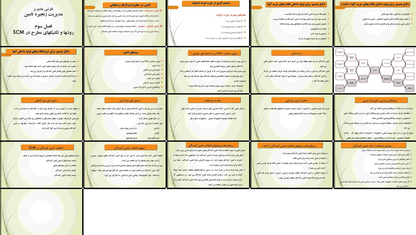 دانلود پروژه بررسی روش‌ها و تکنیک‌های تامین استراتژیک و عملیاتی در مدیریت زنجیره تامین