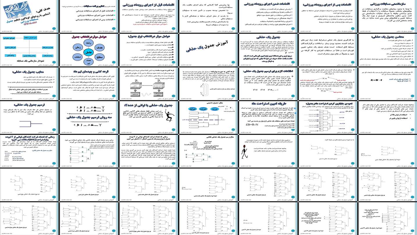 دانلود پروژه بررسی روش‌های تنظیم جدول مسابقات ورزشی اقدامات قبل حین و بعد