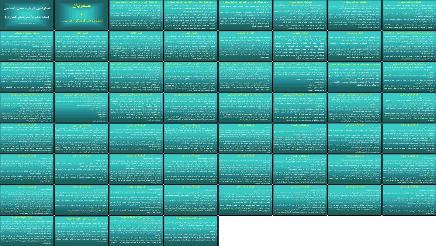 دانلود پروژه بررسی روند شکل‌گیری اقتدار و افول دولت صفوی