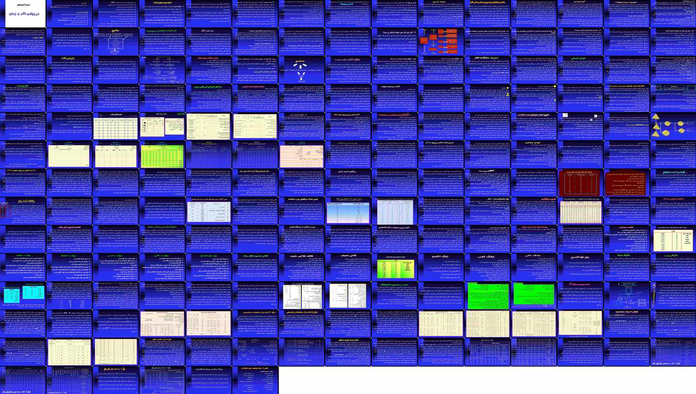 دانلود پروژه بررسی زمان‌سنجی و مطالعه کار در افزایش بهره‌وری و سطح زندگی