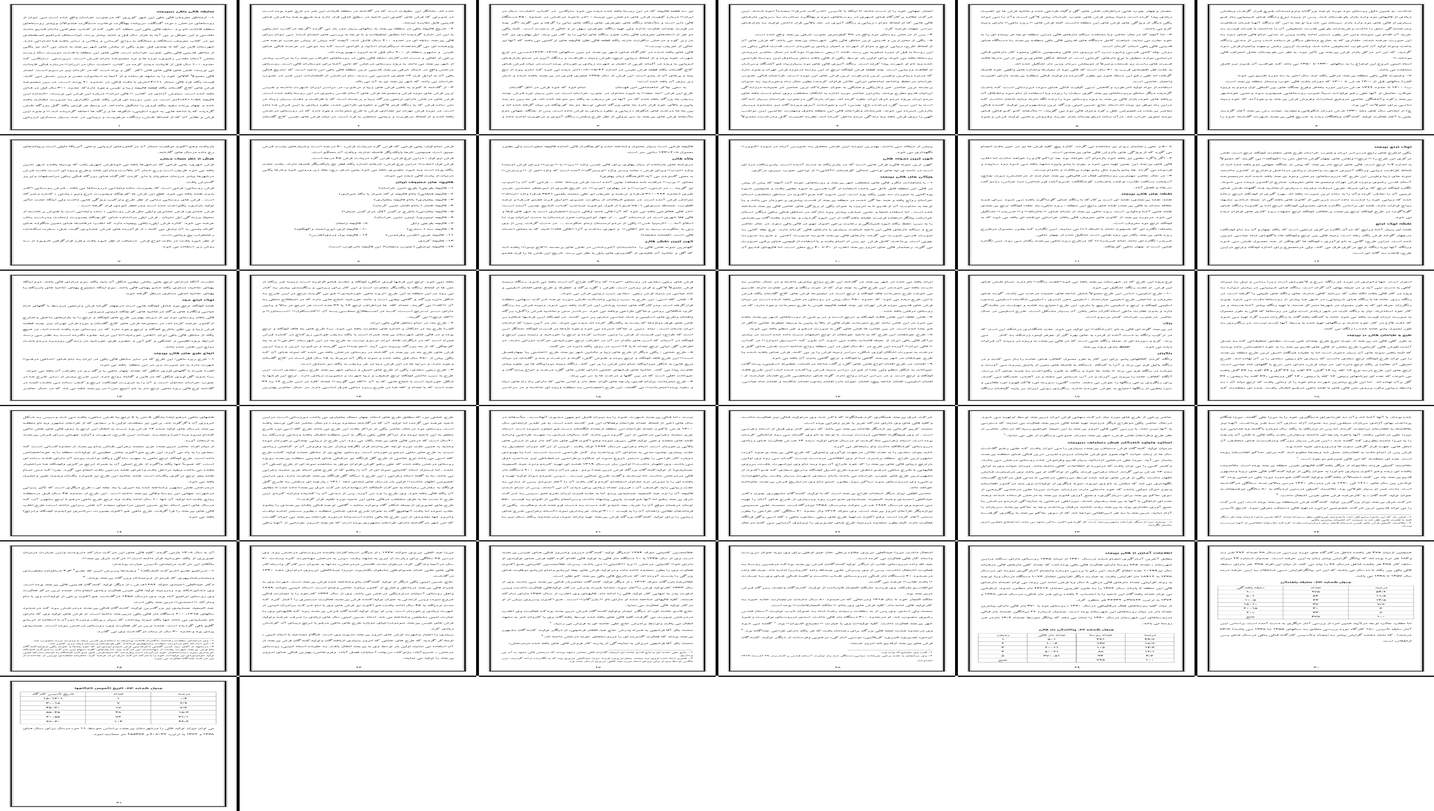 بررسی سابقه و نقش قالی بافی در بیرجند و روستاهای اطراف