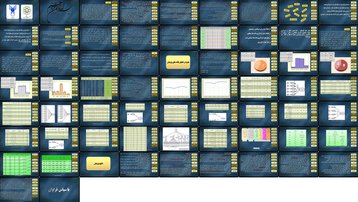 دانلود پروژه بررسی عوامل ایجاد فیل سفید و راهکارهای مدیریت آن در شهرداری مشهد
