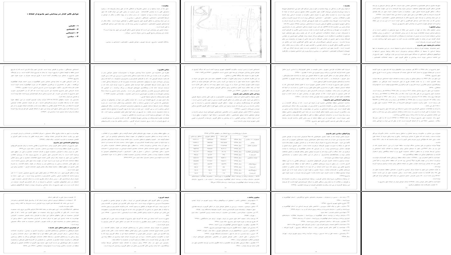 دانلود پروژه بررسی عوامل طبیعی اقتصادی اجتماعی و سیاسی در پیدایش شهر یاسوج