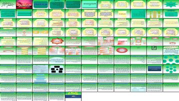 دانلود پروژه بررسی عوامل پیامدها و راهکارهای پیشگیری و مبارزه با فساد اداری