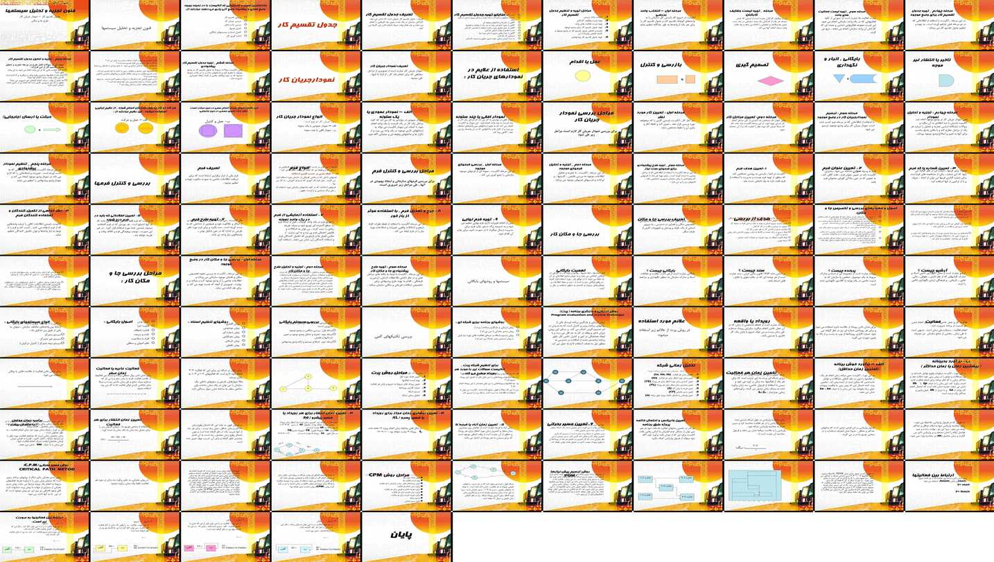 دانلود پروژه بررسی فنون تجزیه سیستم‌ها جدول تقسیم کار نمودار جریان کار و کنترل