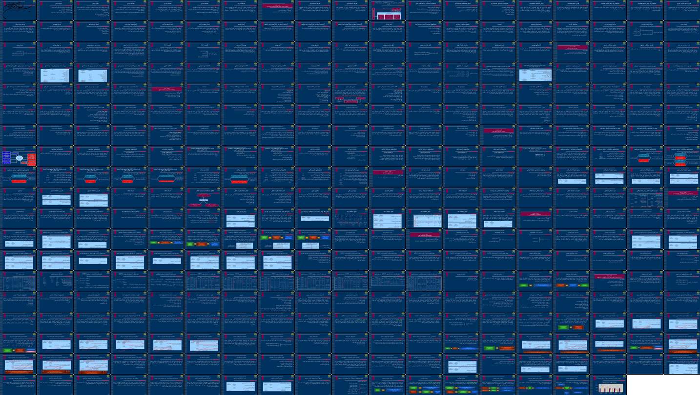 دانلود پروژه بررسی مبانی نظری و عملی حسابداری و گزارشگری مالی