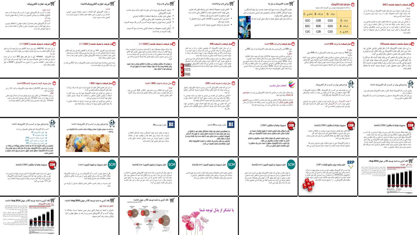 دانلود پروژه بررسی مدل‌های تجارت الکترونیک و نقش آن در کسب و کار