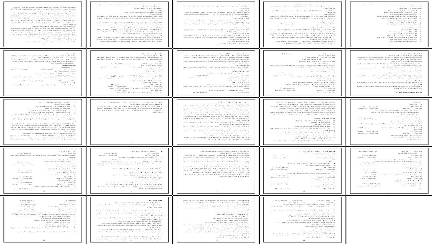 بررسی مسائل و مشکلات منطقه حسن آباد یزد مطالعه موردی