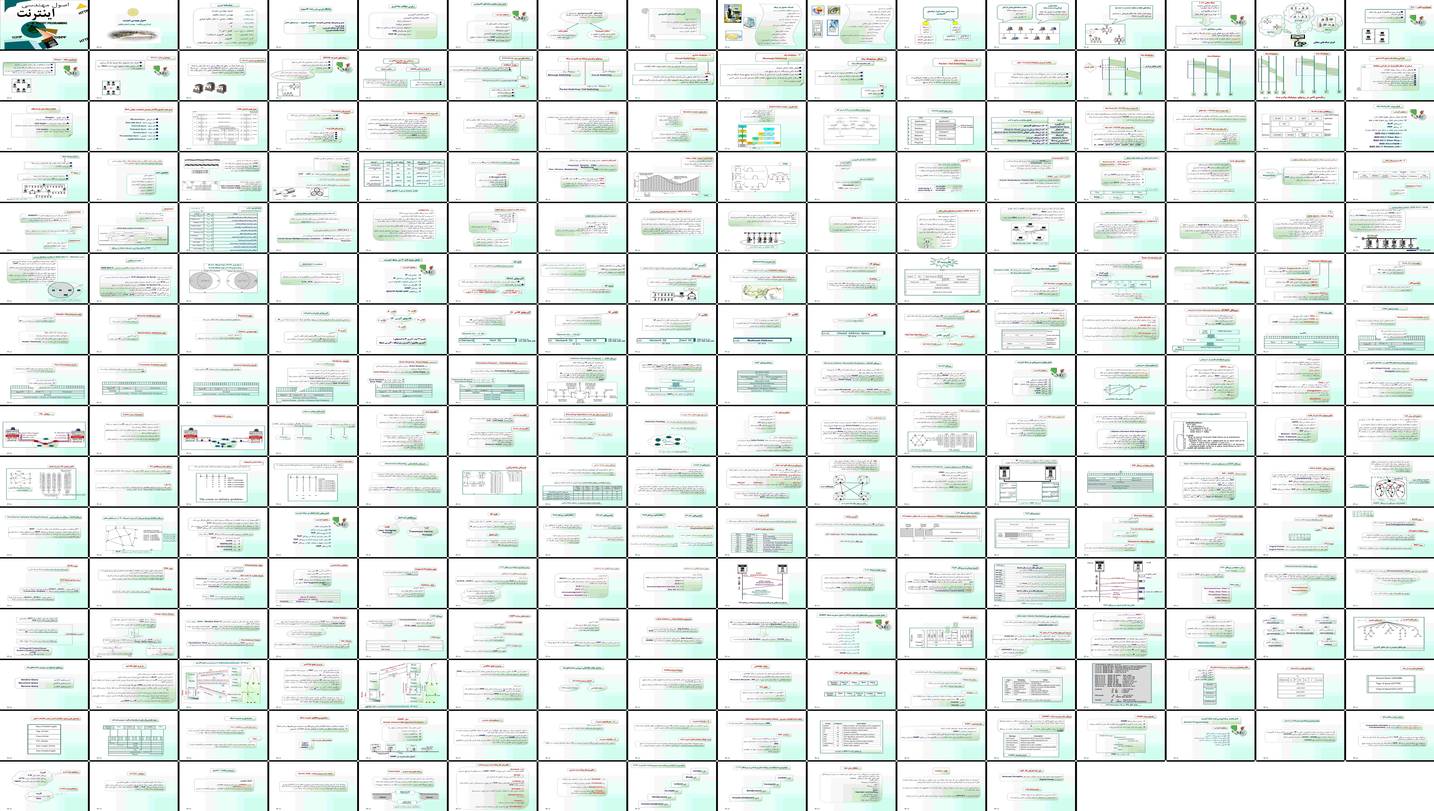 دانلود پروژه بررسی مفاهیم کاربردها و پروتکل‌های شبکه‌های کامپیوتری و اصول مهندسی اینترنت