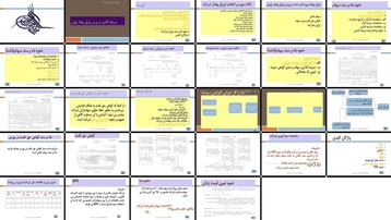 دانلود پروژه بررسی نحوه سرمایه‌گذاری و داد و ستد اوراق بهادار در بورس تهران