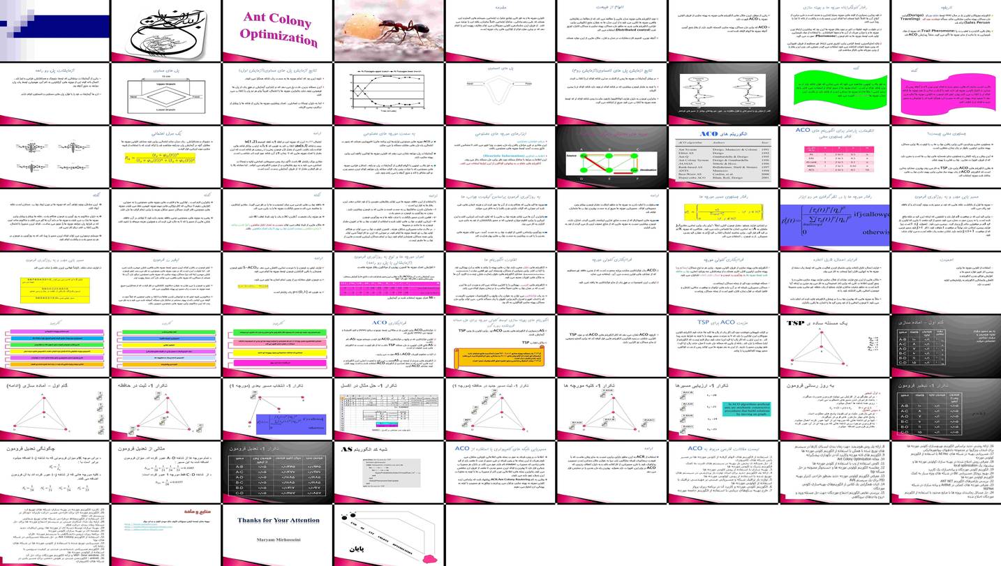 دانلود پروژه بررسی نقش الگوریتم کلونی مورچه در بهینه‌سازی و حل مسائل گسسته