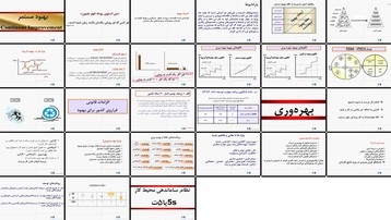 دانلود پروژه بررسی نقش بهبود مستمر در ارتقاء بهره‌وری و توسعه سازمانی