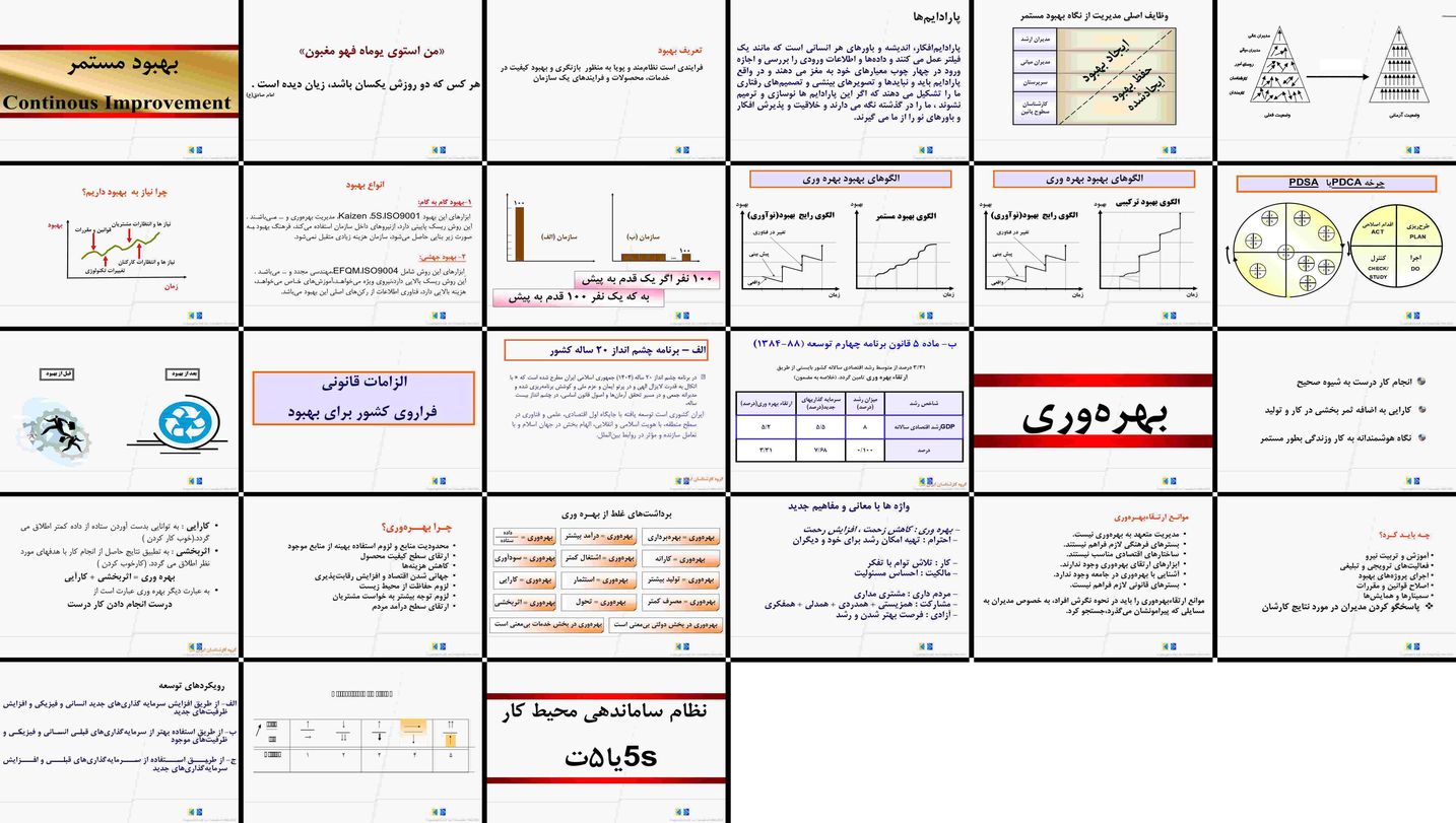 دانلود پروژه بررسی نقش بهبود مستمر در ارتقاء بهره‌وری و توسعه سازمانی