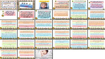 دانلود پروژه بررسی نقش تکریم شخصیت و تشویق در تربیت فرزندان و نوجوانان دانلود پروژه بررسی نقش تکریم شخصیت و تشویق در تربیت فرزندان و نوجوانان