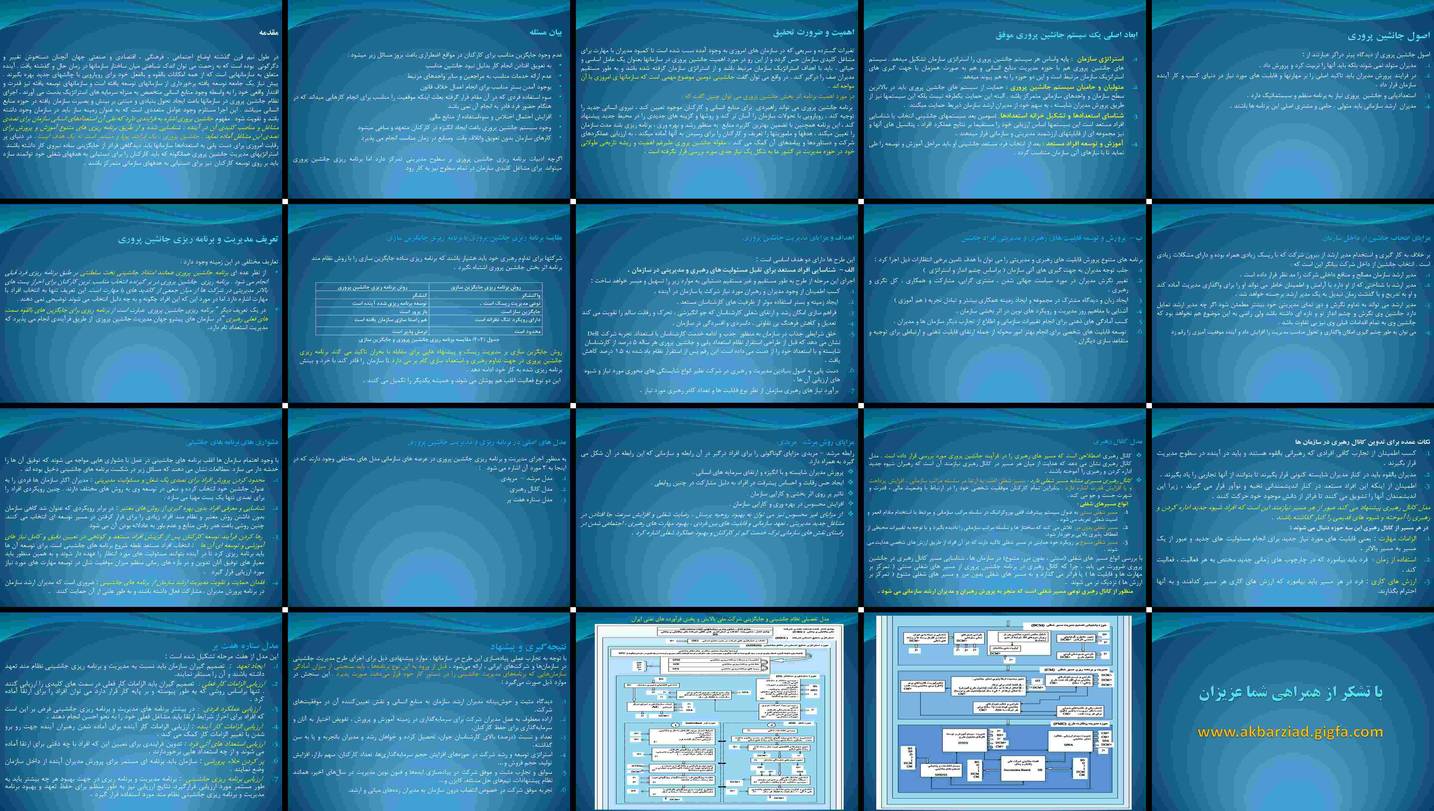 دانلود پروژه بررسی نقش جانشین پروری در توسعه منابع انسانی سازمان‌ها