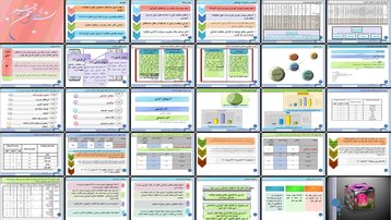 دانلود پروژه بررسی نقش رهبری توزیع شده بر عملکرد سازمانی معلمان ابتدایی تهران دانلود پروژه بررسی نقش رهبری توزیع شده بر عملکرد سازمانی معلمان ابتدایی تهران