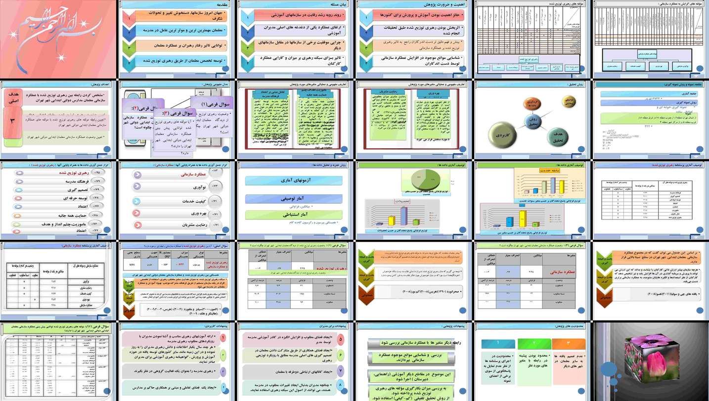 دانلود پروژه بررسی نقش رهبری توزیع شده بر عملکرد سازمانی معلمان ابتدایی تهران