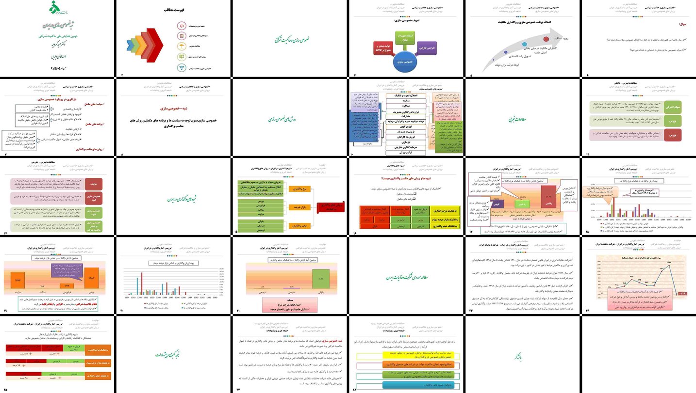 دانلود پروژه بررسی نقش شبه‌خصوصی‌سازی در حاکمیت شرکتی و روش‌های خصوصی‌سازی در ایران