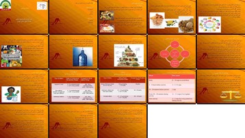 دانلود پروژه بررسی نقش مواد مغذی و اصول تغذیه در برنامه غذایی ورزشکاران