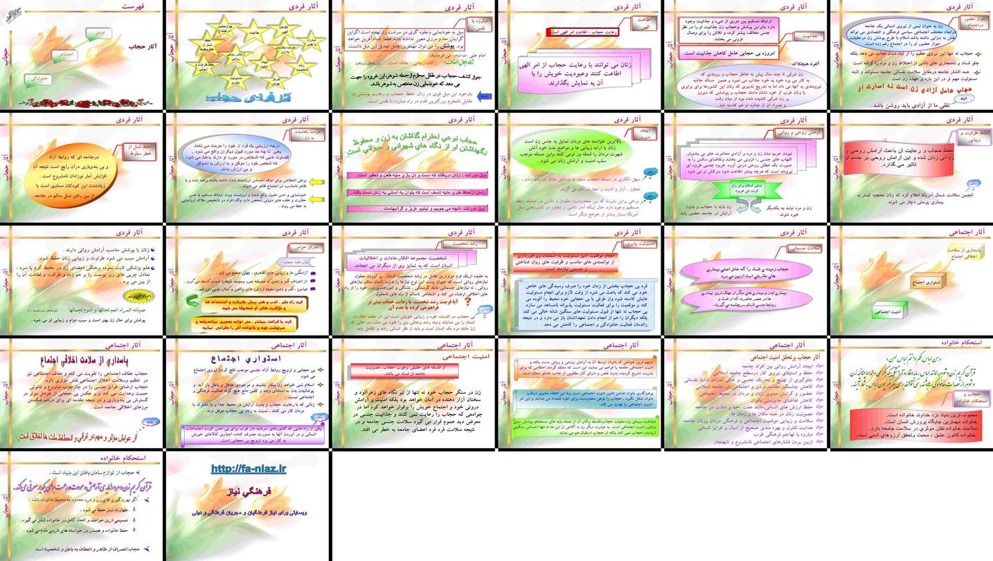 دانلود پروژه بررسی نقش و تاثیر حجاب بر ابعاد فردی اجتماعی و خانوادگی