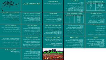 دانلود پروژه بررسی نقش و تاثیر مواد نیروزا در ورزشکاران مزایا و معایب دانلود پروژه بررسی نقش و تاثیر مواد نیروزا در ورزشکاران مزایا و معایب