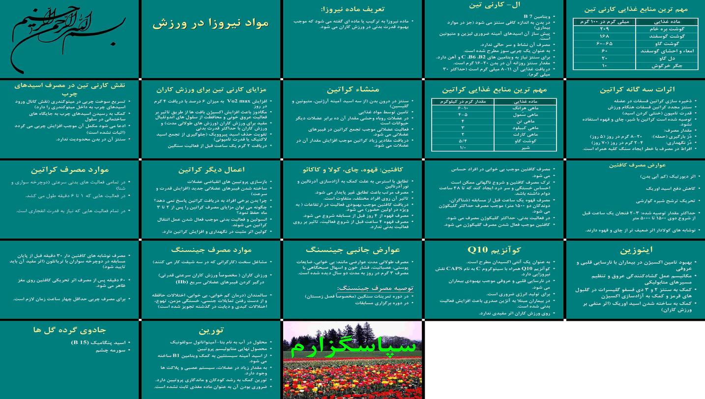 دانلود پروژه بررسی نقش و تاثیر مواد نیروزا در ورزشکاران مزایا و معایب