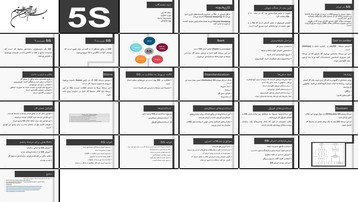 دانلود پروژه بررسی نقش و تاثیر پیاده‌سازی 5S در ساماندهی محیط کار و افزایش