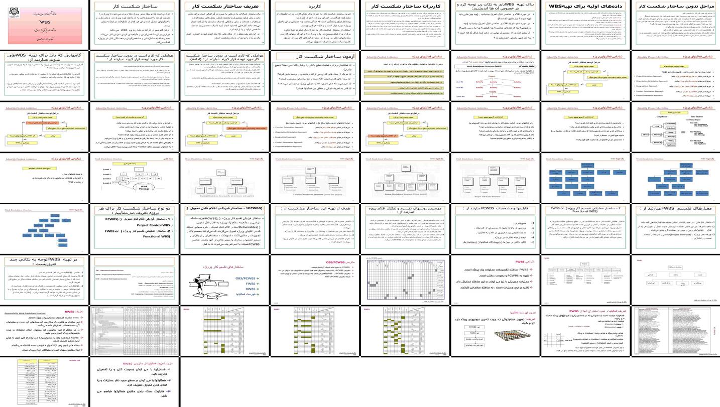 دانلود پروژه بررسی نقش و کاربرد ساختار شکست کار (WBS) در مدیریت پروژه