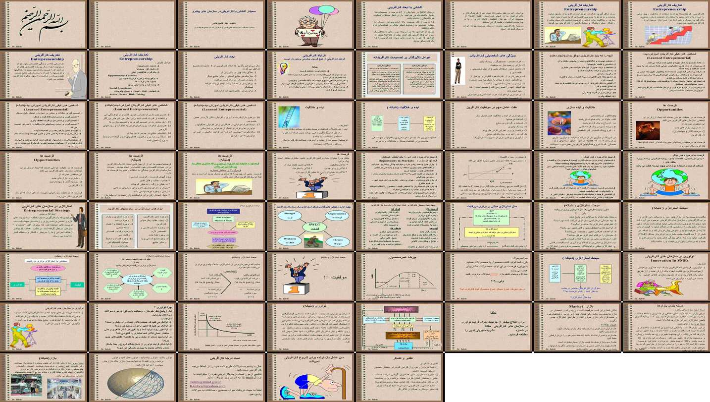 دانلود پروژه بررسی نقش کارآفرینی تحلیل ابعاد ویژگی‌ها شاخص‌ها فرصت‌ها و عوامل موفقیت