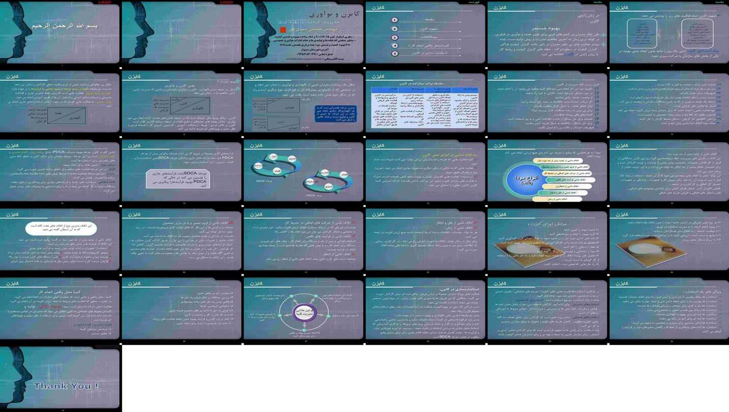 دانلود پروژه بررسی نقش کایزن و نوآوری در بهبود کیفیت و بهره‌وری سازمان