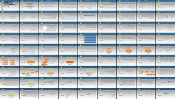 دانلود پروژه بررسی و تحلیل ISMS سیستم مدیریت امنیت اطلاعات و استانداردها