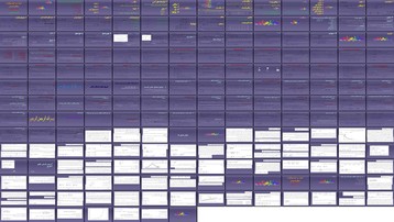 دانلود پروژه بررسی و تحلیل آمار توصیفی و احتمال در مهندسی کامپیوتر