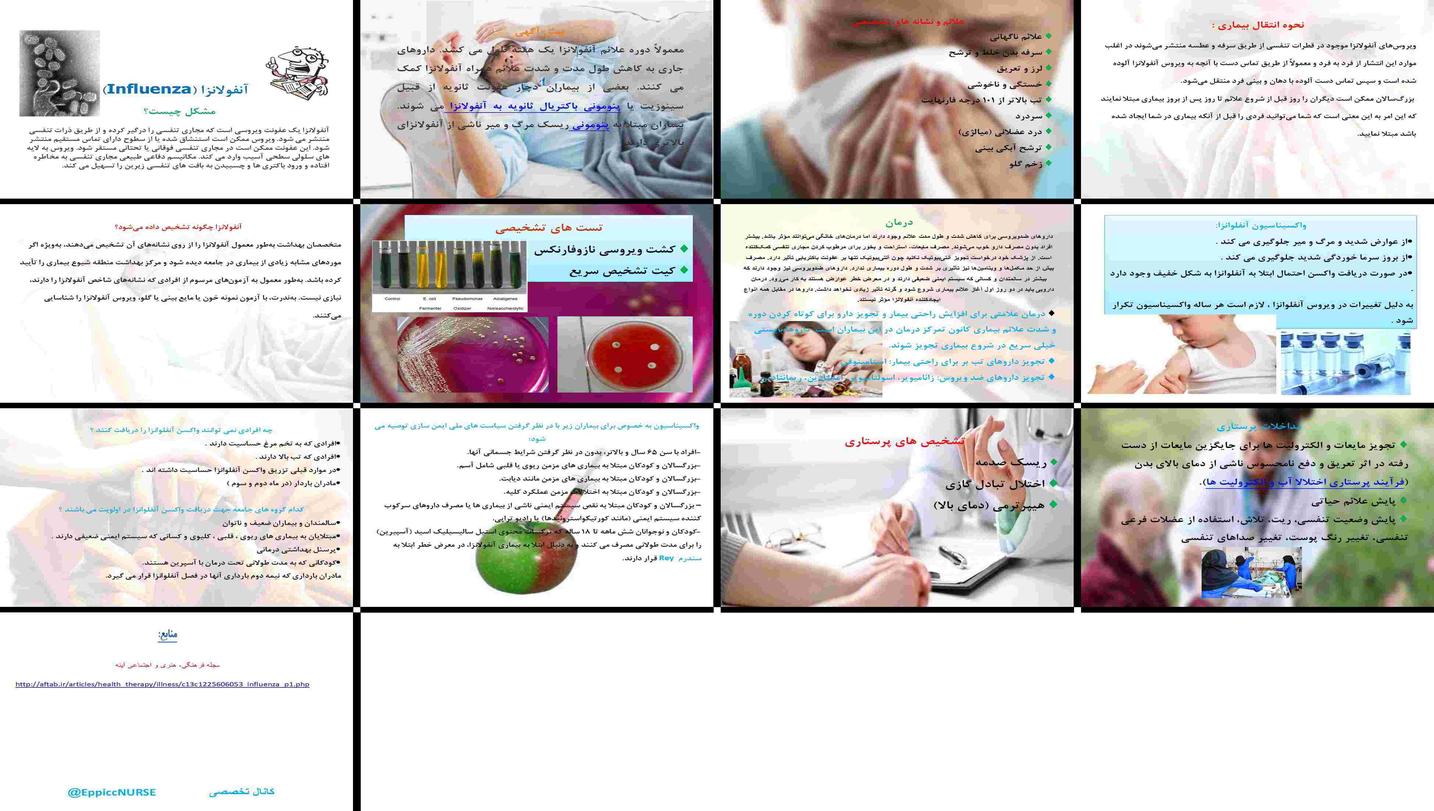دانلود پروژه بررسی و تحلیل آنفولانزا علائم تشخیص درمان و واکسیناسیون