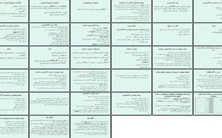 دانلود پروژه بررسی و تحلیل اختلالات هیپرتانسیو در حاملگی پره اکلامپسی و اکلامپسی