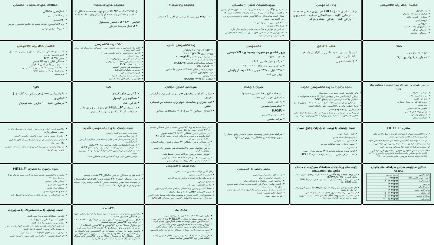 دانلود پروژه بررسی و تحلیل اختلالات هیپرتانسیو در حاملگی پره اکلامپسی و اکلامپسی