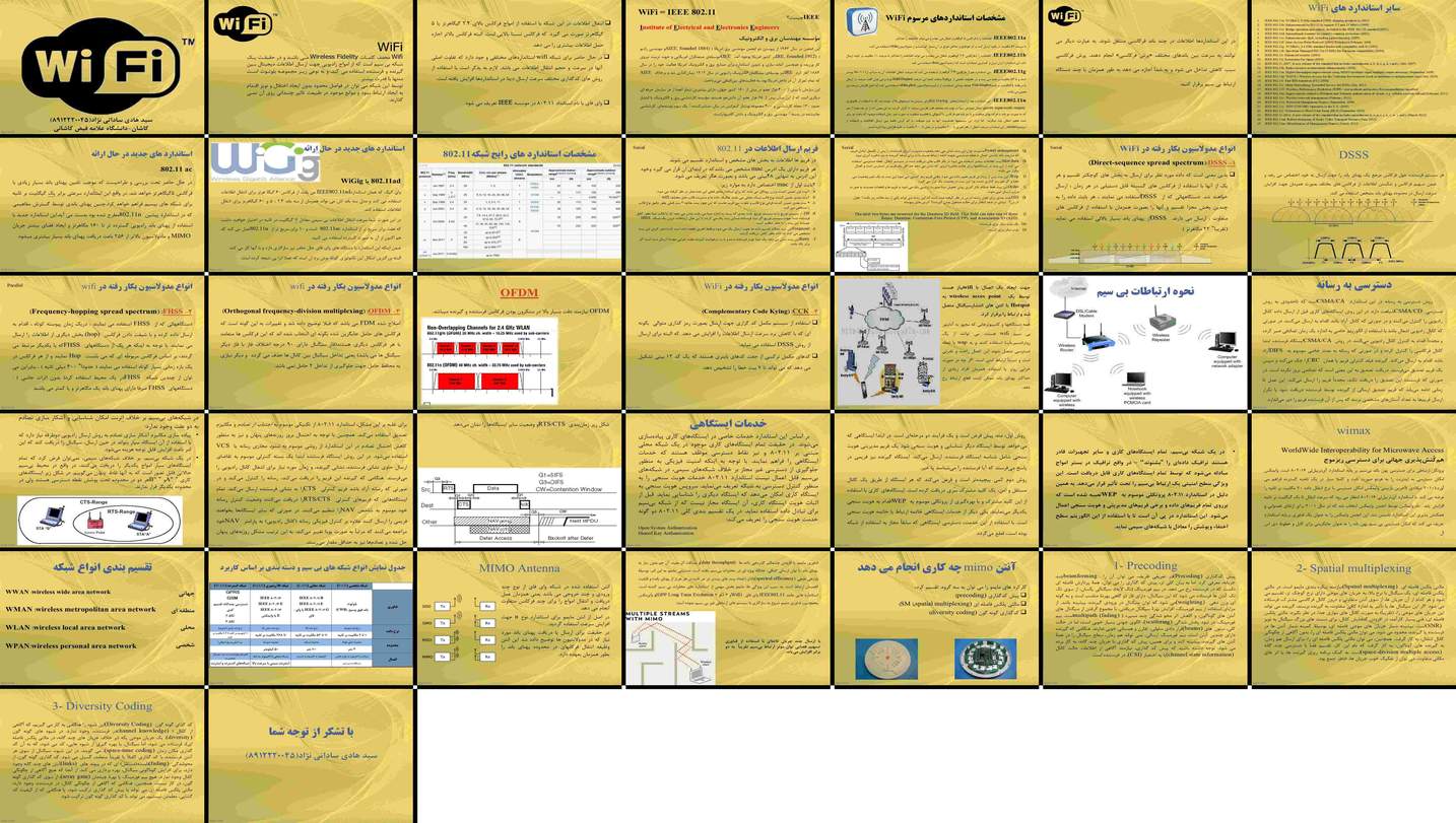 دانلود پروژه بررسی و تحلیل استانداردهای IEEE 802.11 و تکنولوژی WiFi