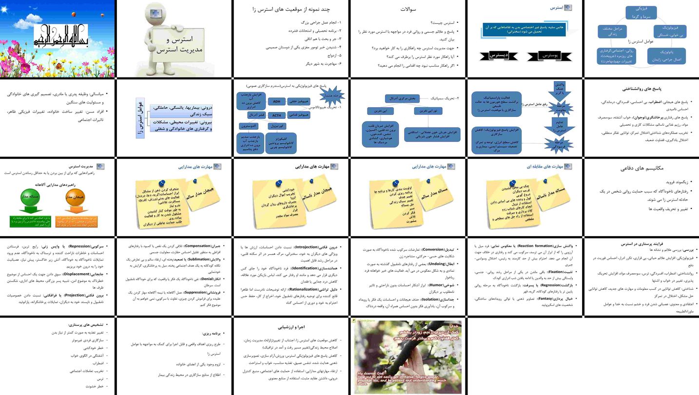 دانلود پروژه بررسی و تحلیل استرس عوامل پاسخ‌ها مدیریت و مکانیسم‌های دفاعی