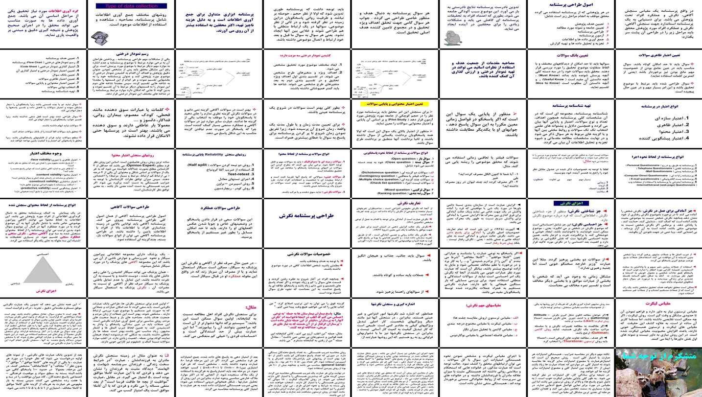 دانلود پروژه بررسی و تحلیل اصول طراحی پرسشنامه در تحقیقات مختلف