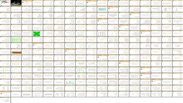دانلود پروژه بررسی و تحلیل اصول مدیریت تئوری سازمان منابع انسانی و بازاریابی