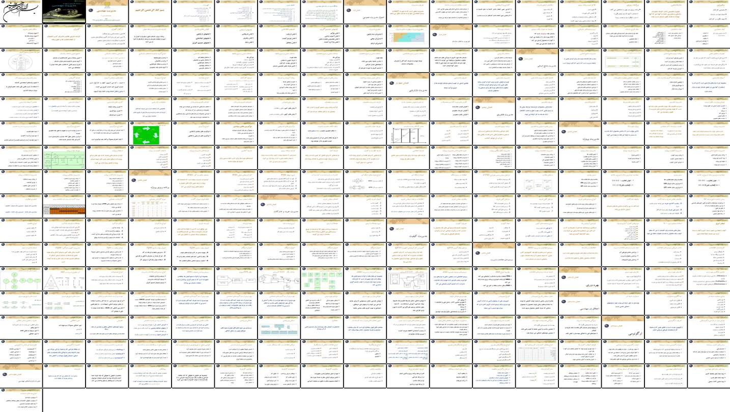 دانلود پروژه بررسی و تحلیل اصول مدیریت تئوری سازمان منابع انسانی و بازاریابی