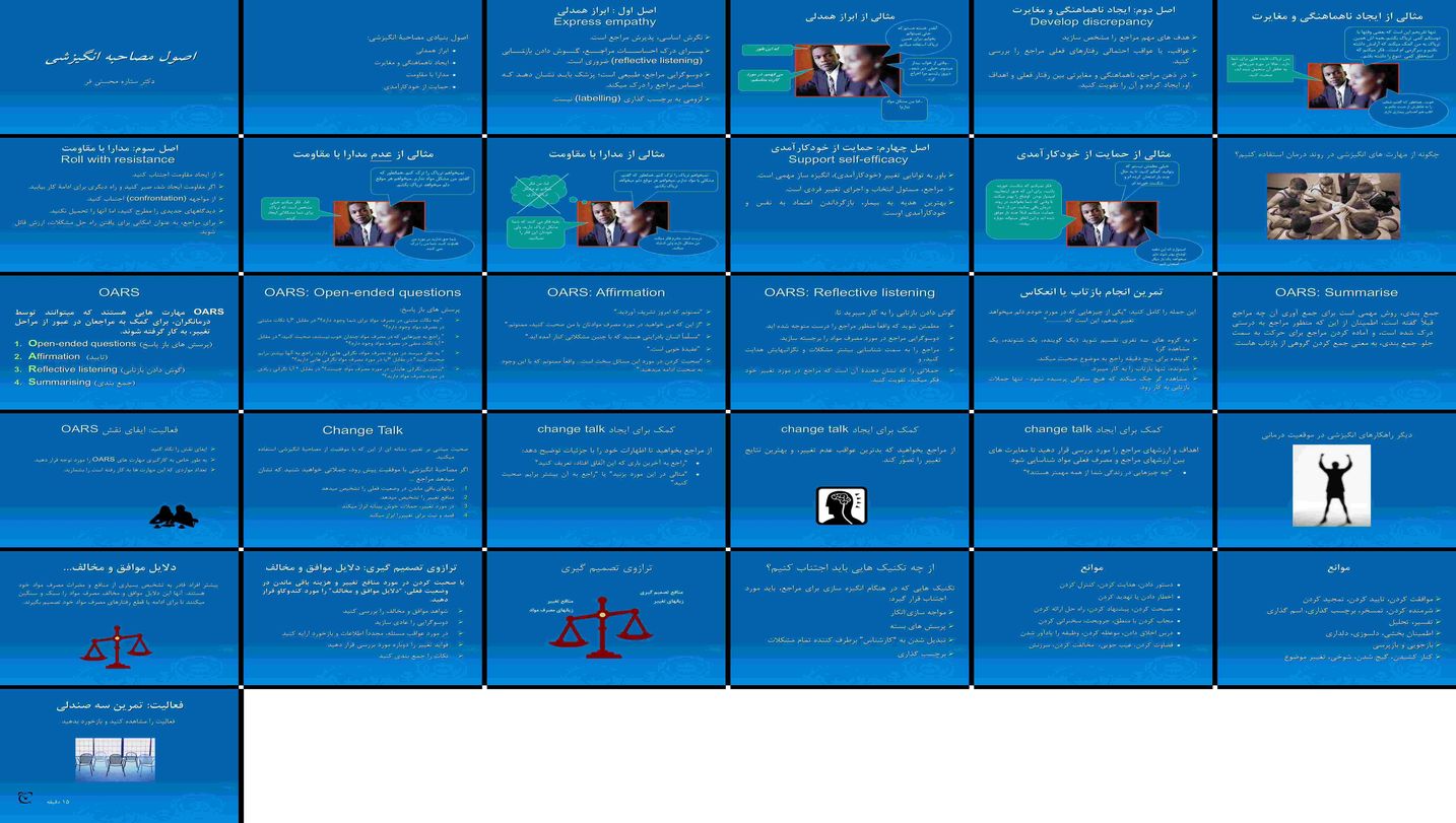 دانلود پروژه بررسی و تحلیل اصول مصاحبه انگیزشی همدلی ناهماهنگی مدارا خودکارآمدی