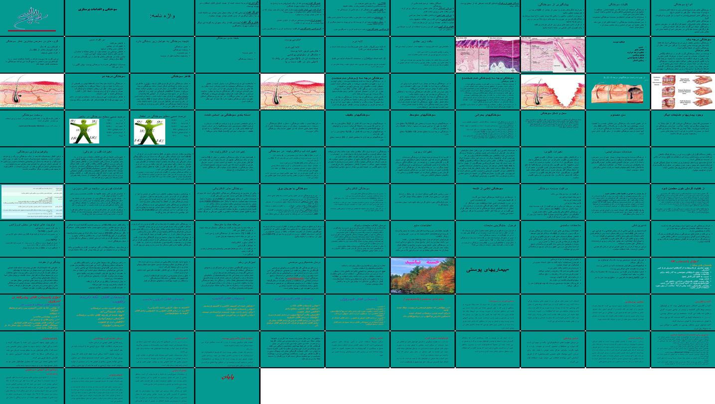 دانلود پروژه بررسی و تحلیل انواع سوختگی علل طبقه بندی و اقدامات پرستاری