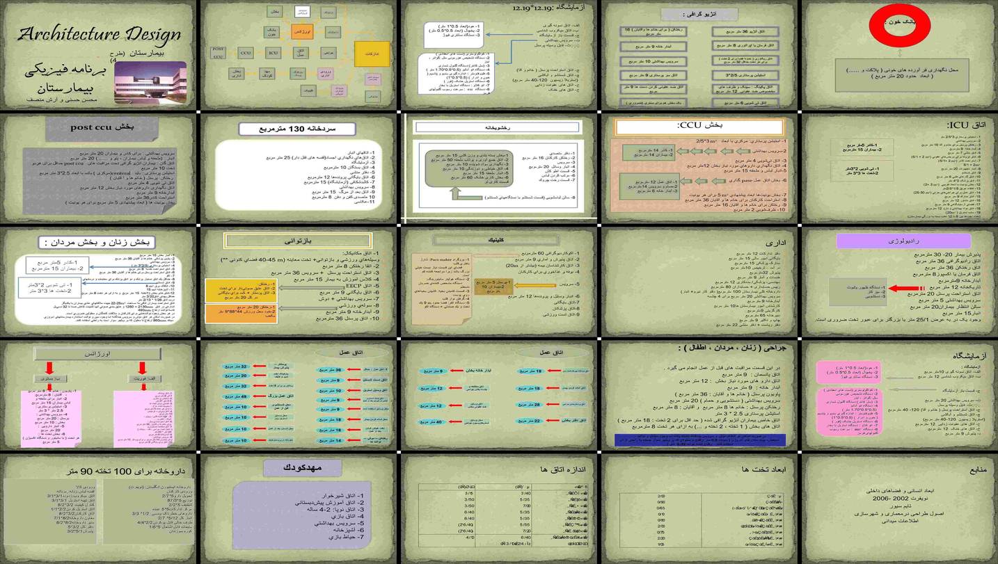 دانلود پروژه بررسی و تحلیل برنامه فیزیکی در طراحی معماری بیمارستان