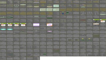 دانلود پروژه بررسی و تحلیل بهره‌وری در سازمان‌ها مفاهیم اندازه‌گیری و بهبود