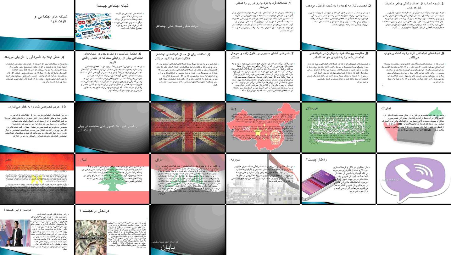 دانلود پروژه بررسی و تحلیل تاثیر شبکه‌های اجتماعی بر روابط و خلاقیت افراد